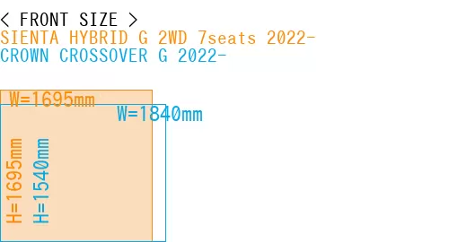 #SIENTA HYBRID G 2WD 7seats 2022- + CROWN CROSSOVER G 2022-